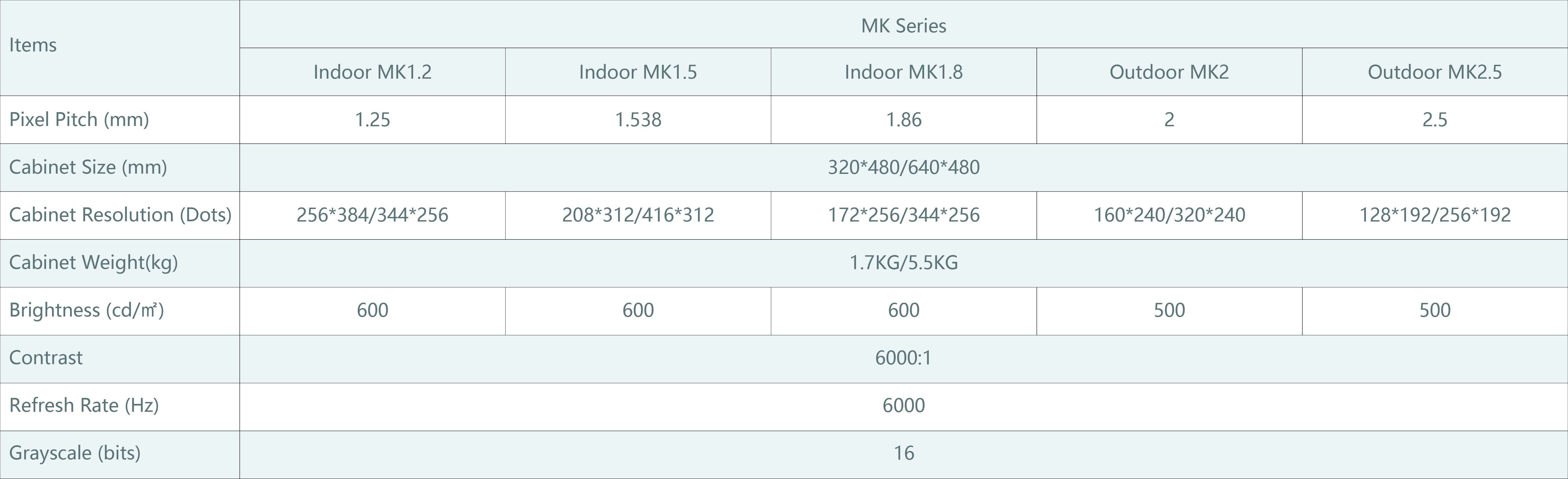 1780371282935948.jpg MK参数-23.jpg
