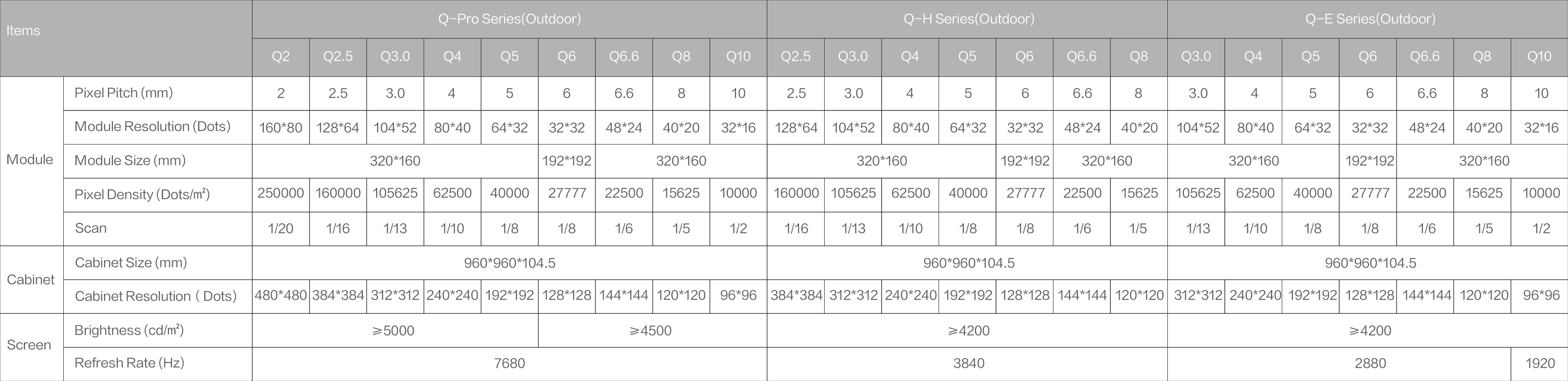 参数-英文-网页-08.jpg