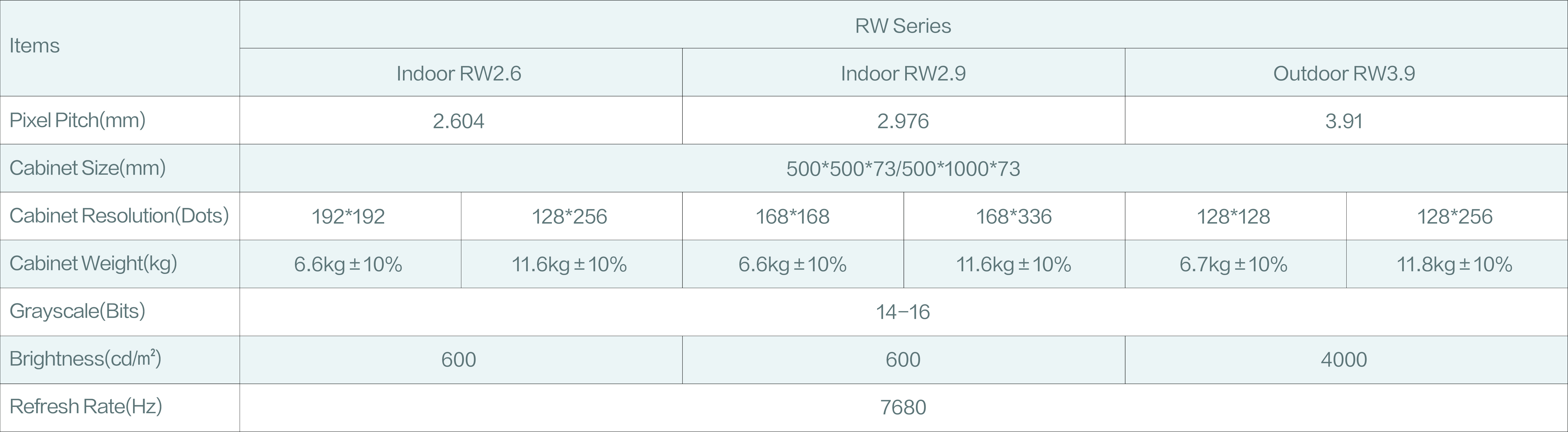 RW系列参数-28.jpg